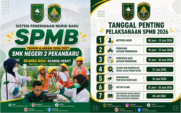 SPMB Sistem Penerimaan Murid Baru
